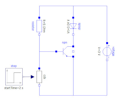 Diagram view of the burglar alarm