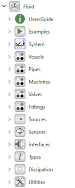 Overview of the Modelica.Fluid library